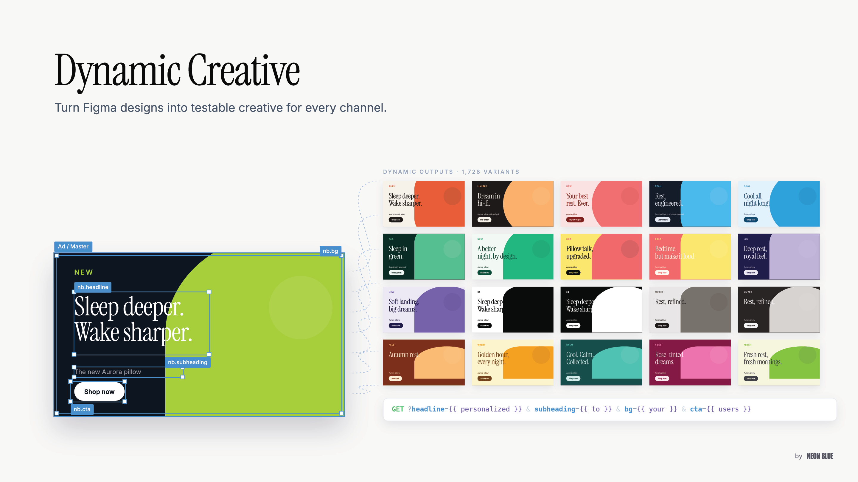 One Figma design — 1,726 rendered variants